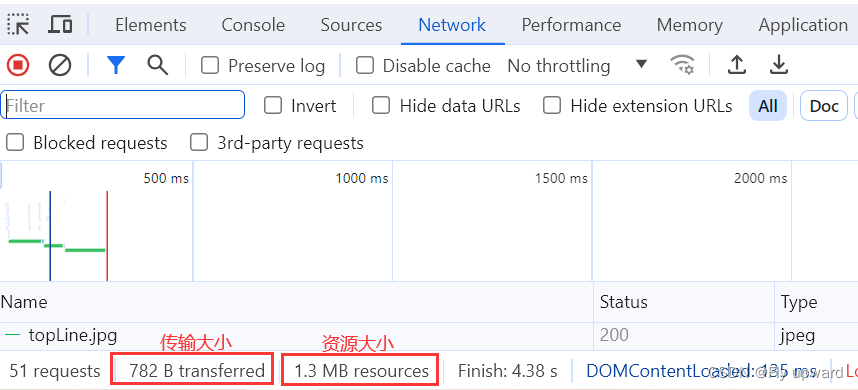 Nginx 的 gzip 压缩