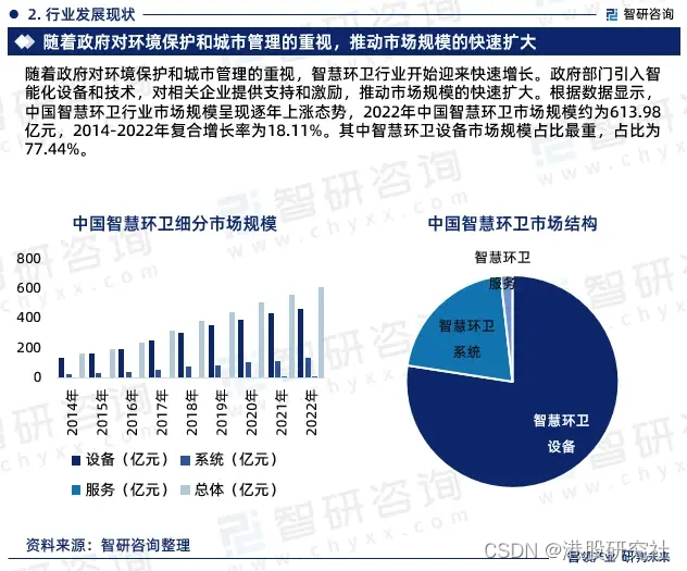 升辉清洁IPO：广东清洁服务“一哥”还需要讲好全国化的故事