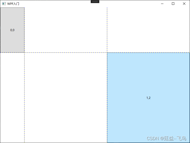 WPF 启动项目 Grid、StackPanel 布局