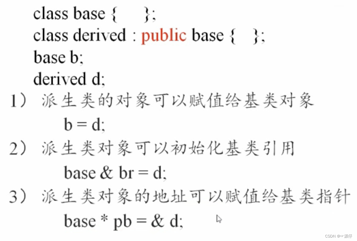 请添加图片描述