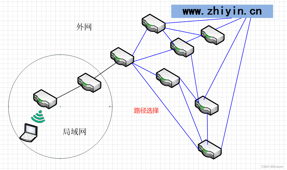 计网02-计算机网络参考模型