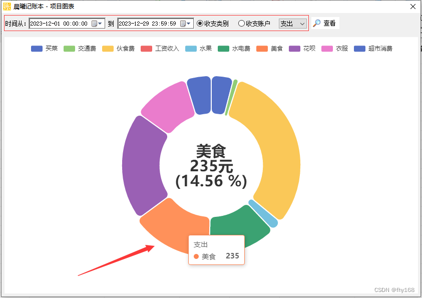 家庭记账本，记账项目图表分析