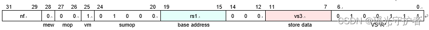 【RISC-V 指令集】RISC-V 向量V扩展指令集介绍(五)- 向量加载和存储