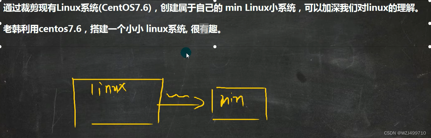 定制自己的linux