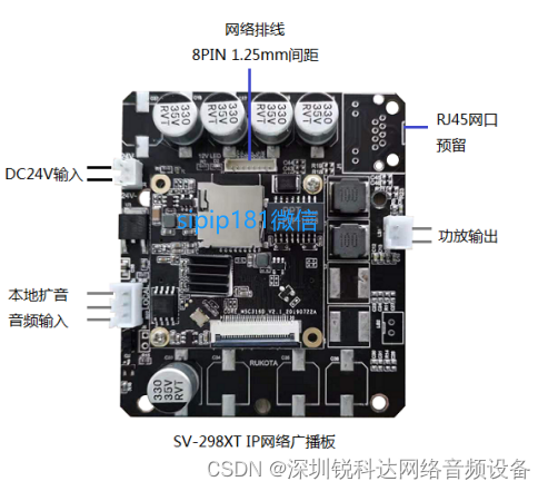SV-298XT IP网络广播板 SV-298XT-共公广播音频模块IP网络广播板
