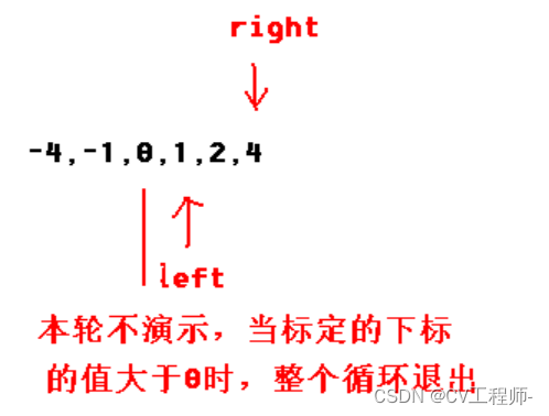 (C++)三数之和--双指针法