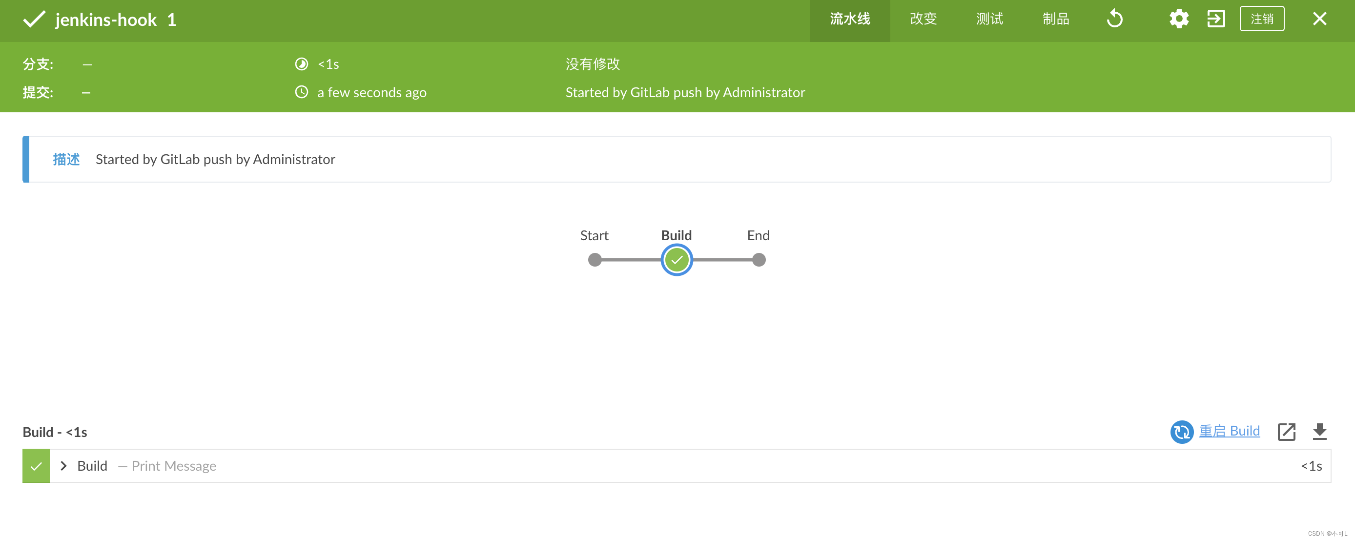 云原生（六）、CICD - Jenkins快速入门