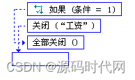 库数据查消费_数据库_库数据虎牙