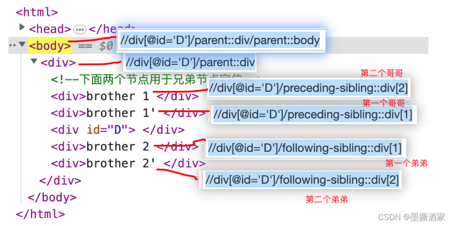 【selenium】八大元素定位方式｜xpath css id name...