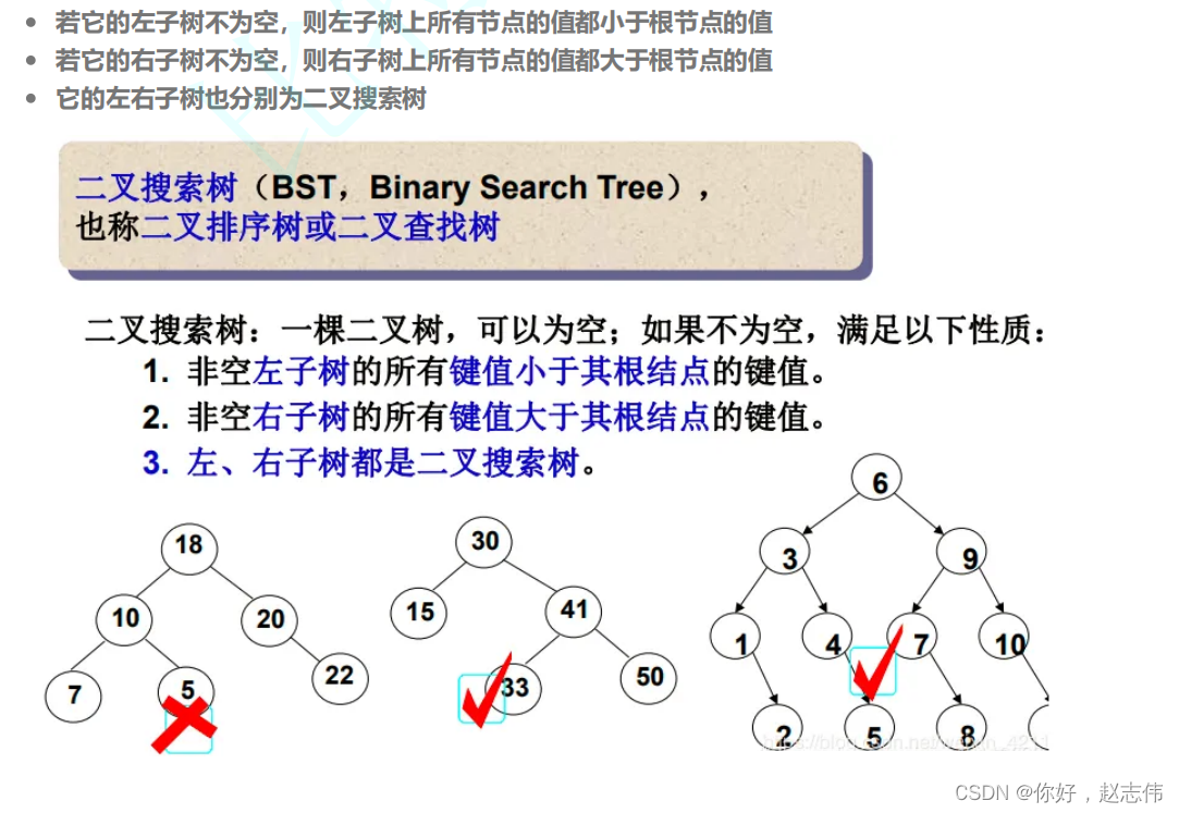 <span style='color:red;'>C</span>++:<span style='color:red;'>二</span><span style='color:red;'>叉</span><span style='color:red;'>树</span><span style='color:red;'>进</span><span style='color:red;'>阶</span>