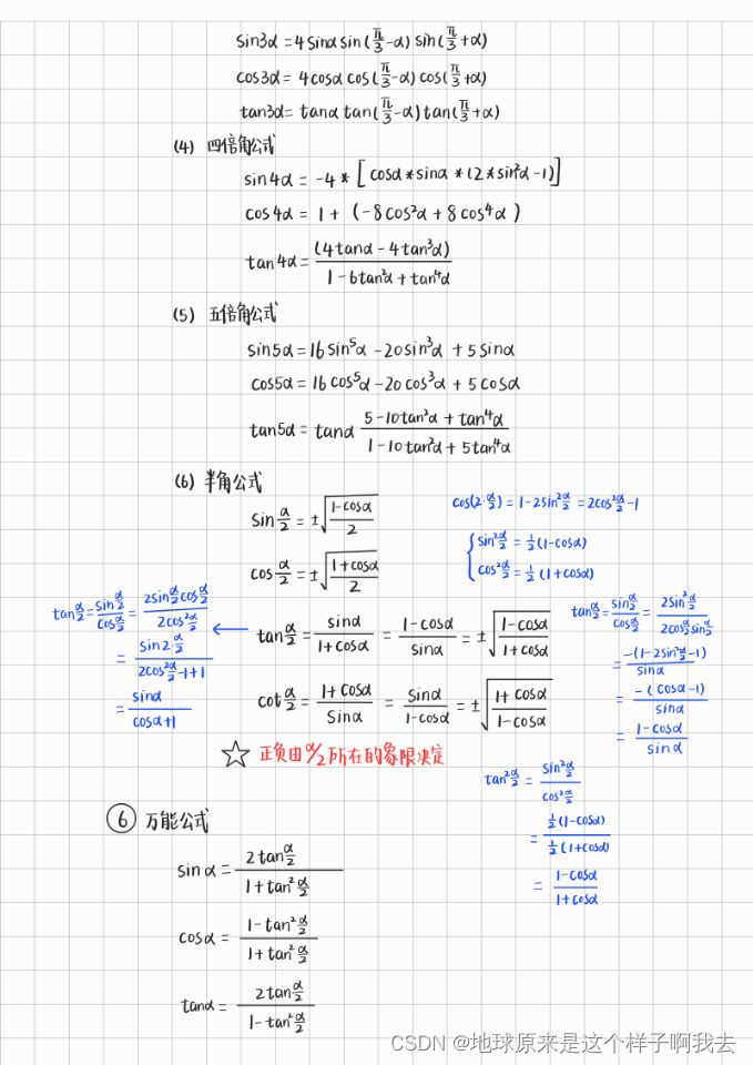 三角函数平方公式图片