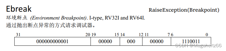 Risc-V Ebreak