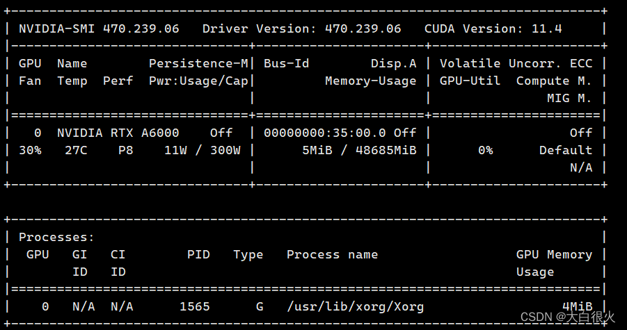 解决：Failed to initialize NVML: Driver