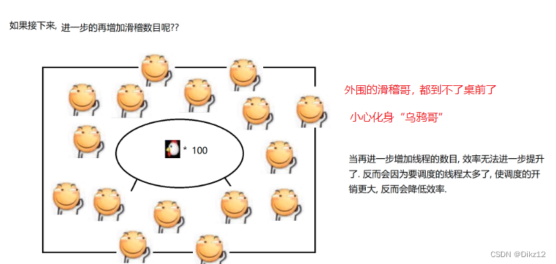 进程和线程的区别详解