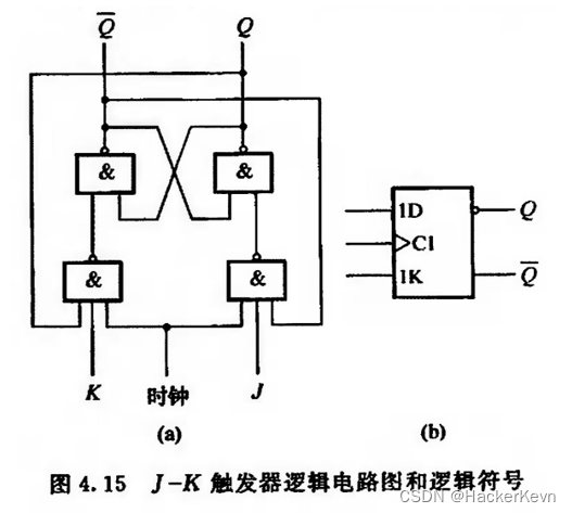 外链图片转存失败,源站可能有防盗链机制,建议将图片保存下来直接上传