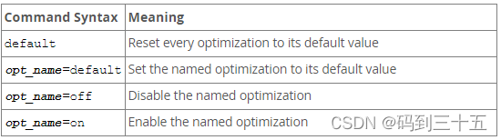 mysql optimizer_switch : 查询优化器优化策略深入解析