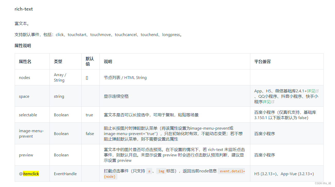 网页和小程序实现放大预览富文本中的图片