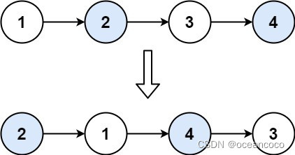 链表递归-leetcode两两交换相邻链表中的结点