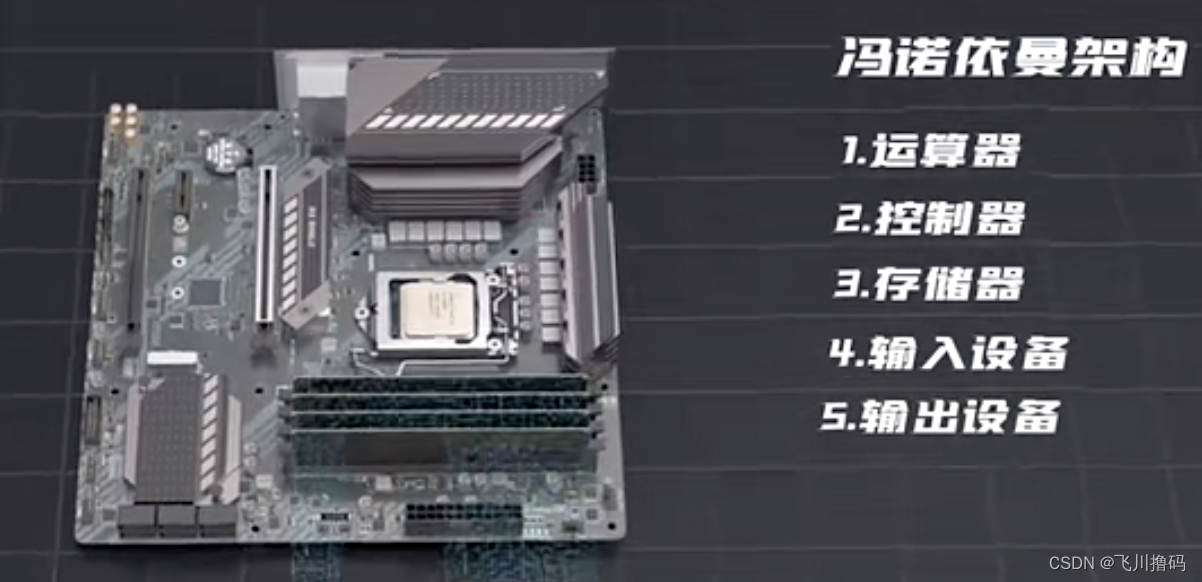 内存 vs 硬盘：固态硬盘代替内存可以工作吗？