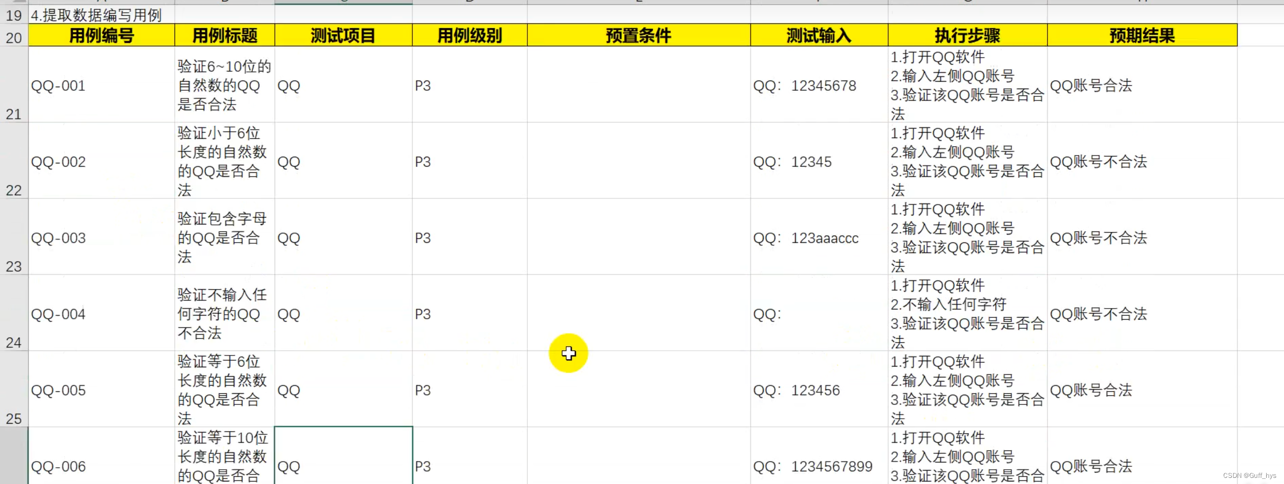 功能测试_验证qq号码的合法性(6-10位自然数)_边界值法_验证qq账户合法性(要求6-10位自然数)-CSDN博客