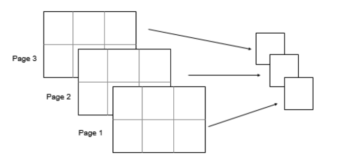 <span style='color:red;'>MATLAB</span>求和<span style='color:red;'>函数</span>