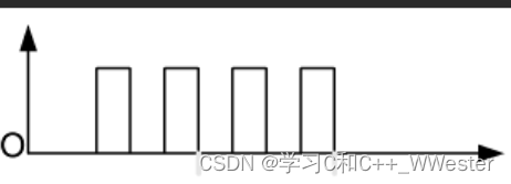 STM32 定时器输入捕获1——初始化配置