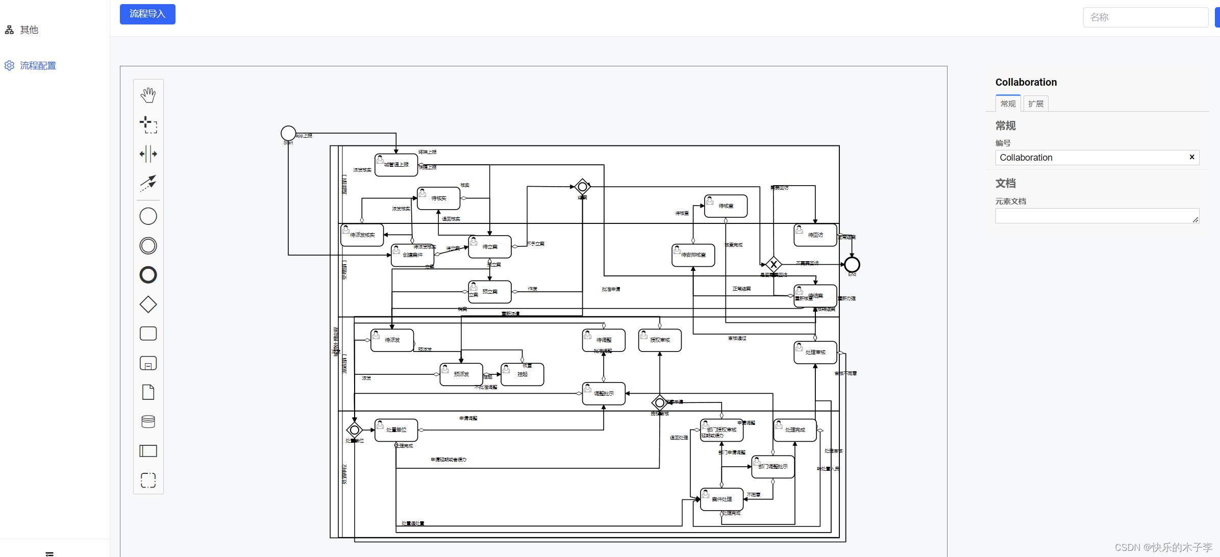 <span style='color:red;'>vue</span><span style='color:red;'>3</span><span style='color:red;'>集成</span>bpmn