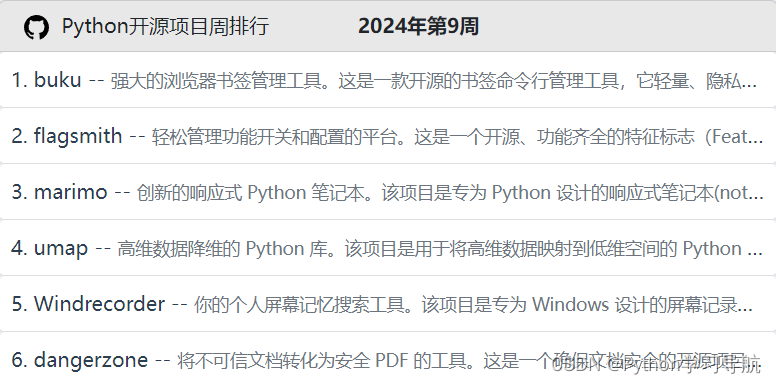 Python开源项目周排行 2024年第9周