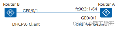 华为路由设备DHCPV6配置