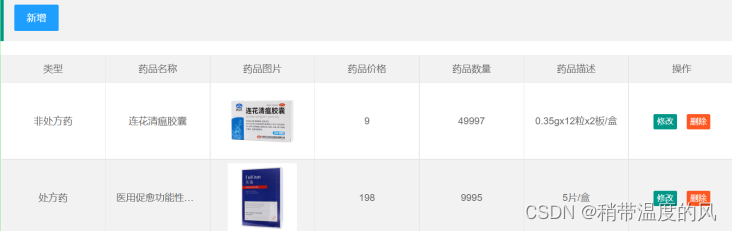 全天候购药系统（微信小程序+web后台管理）