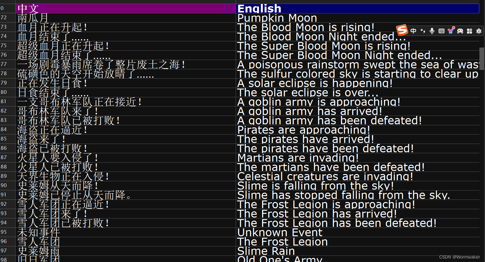 软件名称：Modern CSV