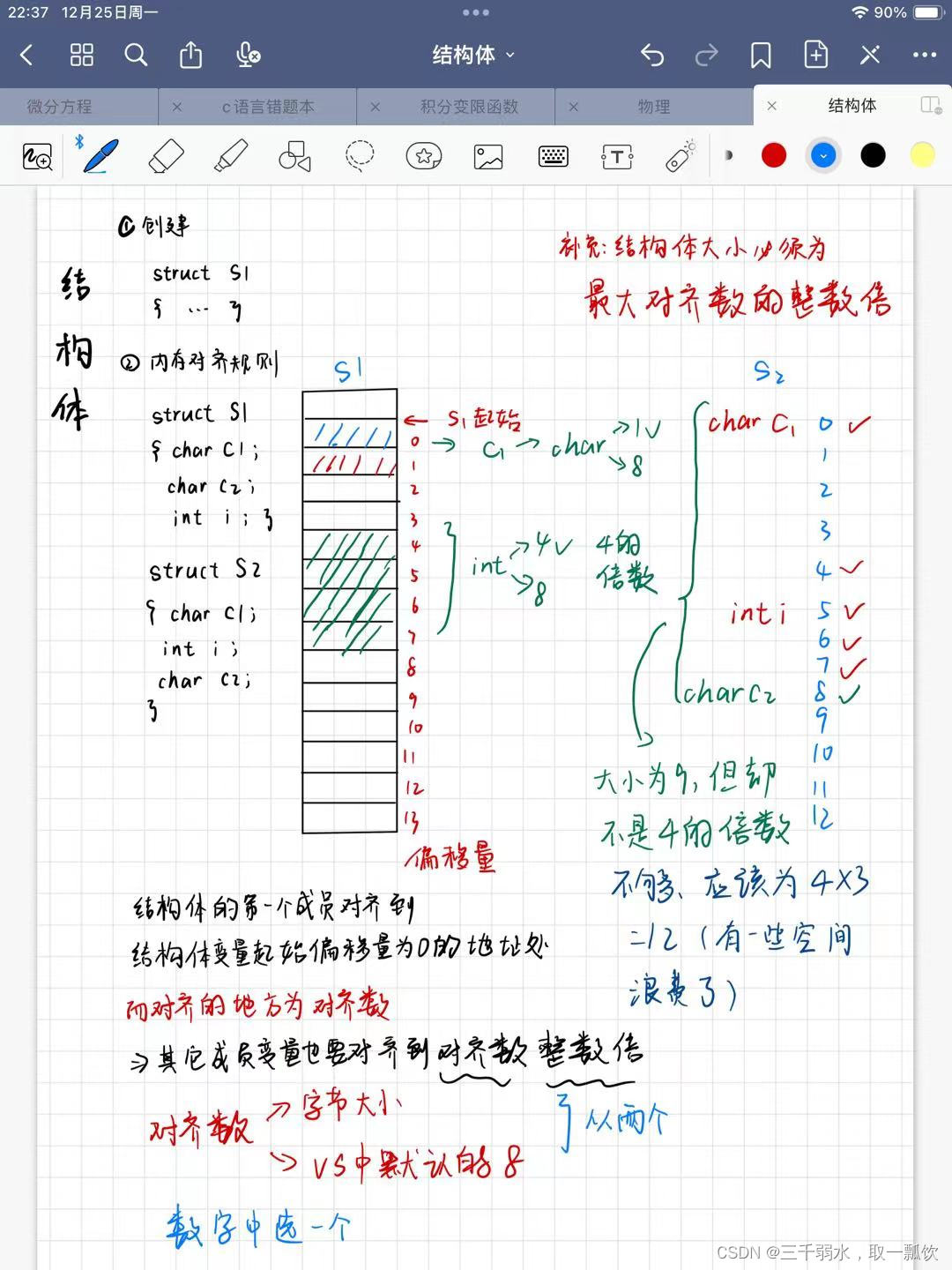 结构体的对齐规则