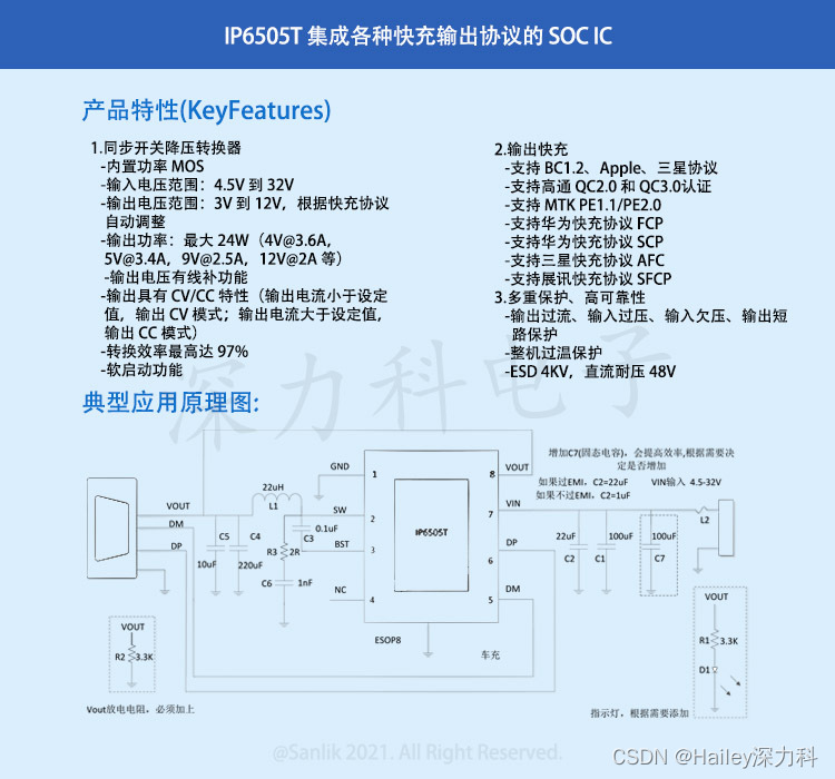 IP6505T最大输出24W，集成11种快充输出协议的SOC IC 为车载充电器、快充适配器、智能排插提供完整的解决方案