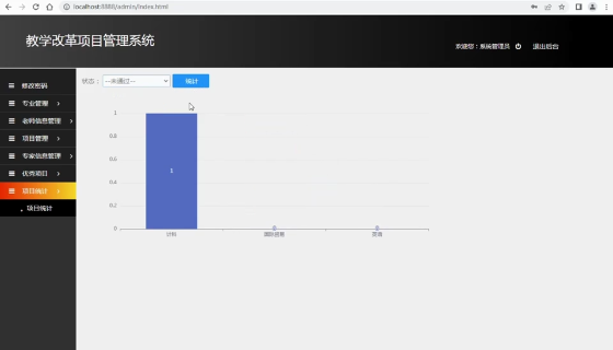 基于springboot+vue实现教学改革项目管理系统项目【项目源码+论文说明】