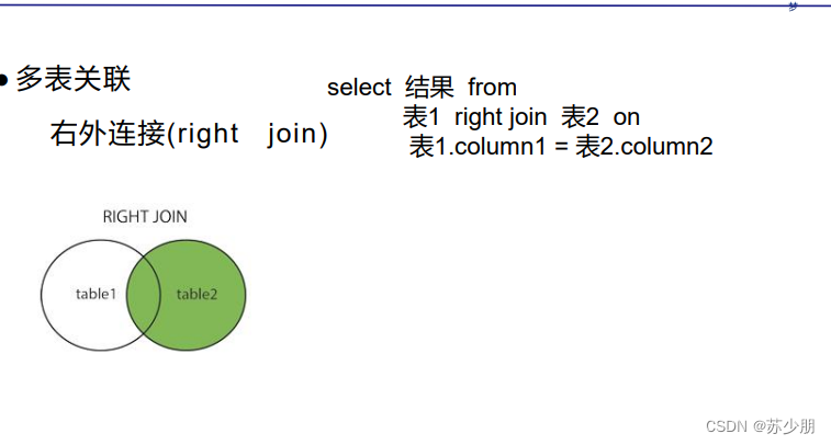 Mysql数据库