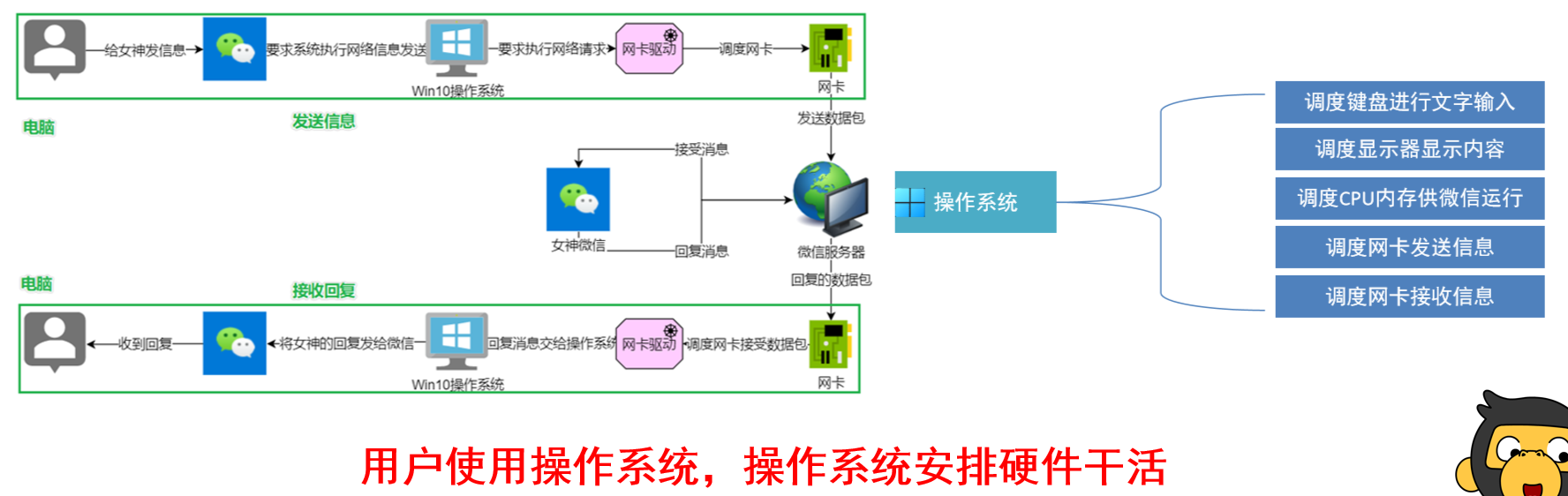 这是一张图片