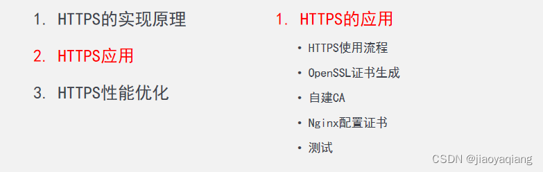 HTTPS 从懵懵懂懂到认知清晰、从深度理解到落地实操