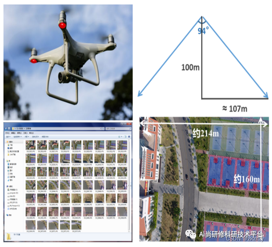 无人机生态环境监测、图像处理与GIS数据分析