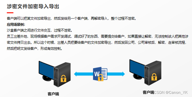 揭秘：国产化系统加密