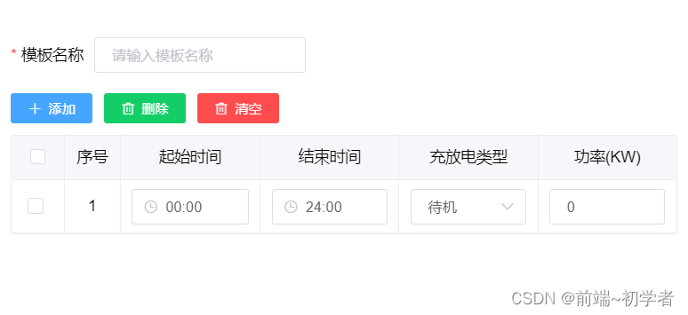 <span style='color:red;'>ElementUI</span>中<span style='color:red;'>的</span><span style='color:red;'>el</span>-<span style='color:red;'>table</span><span style='color:red;'>表格</span>实现动态添加一行、删除一行、清空所有行