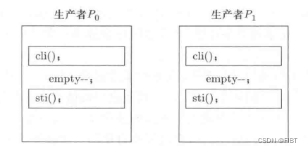 基于开关中断的临界区实现