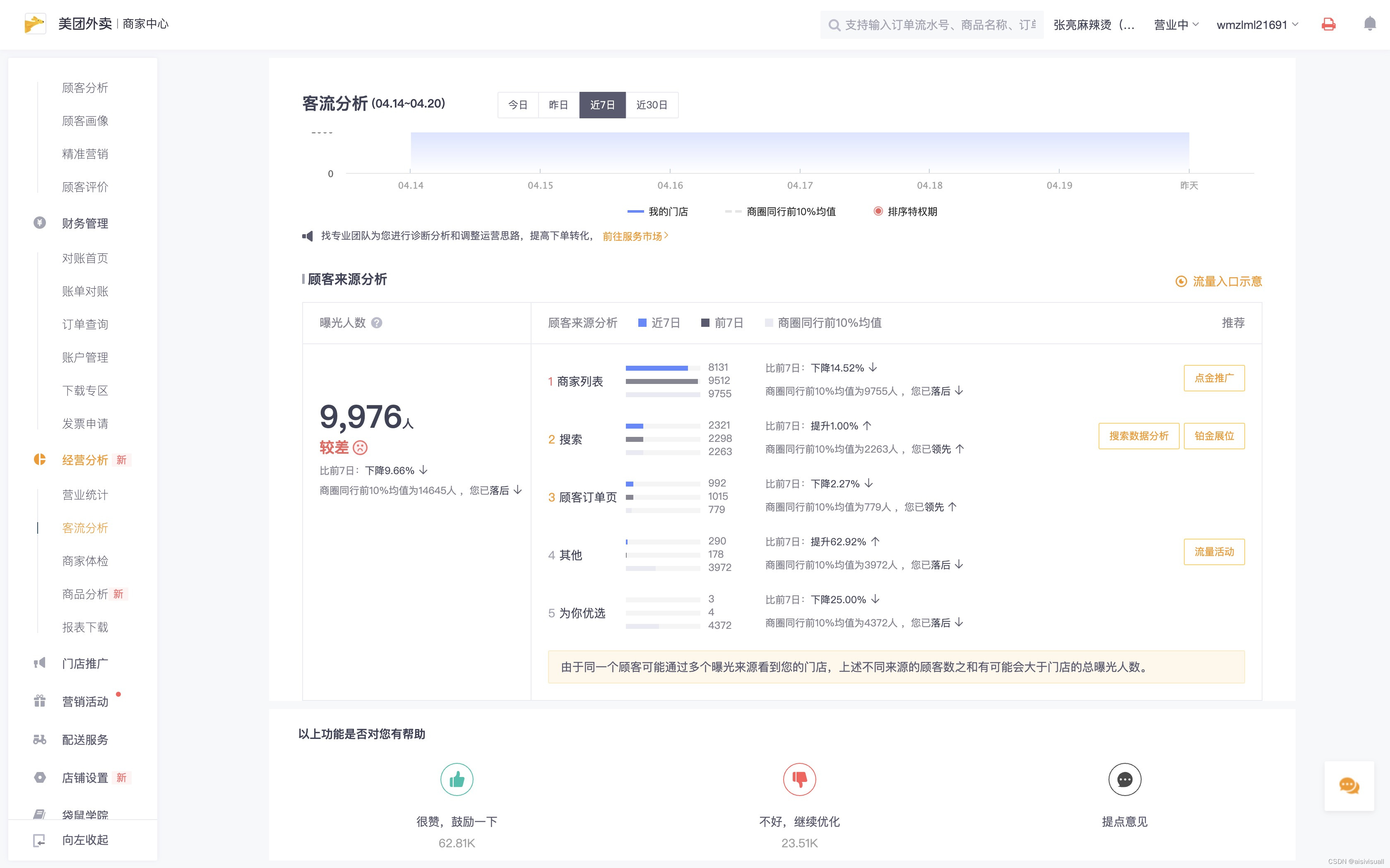 数字UI设计：如何提高用户体验？_整体提升产品用户体验-CSDN博客