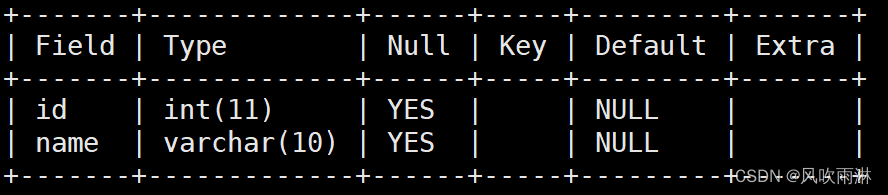 MySQL：约束&主键&唯一键