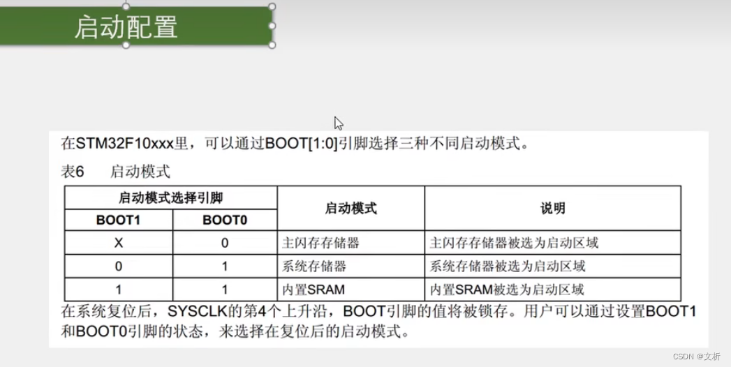 STM32F103的启动过程及BootLoader作用