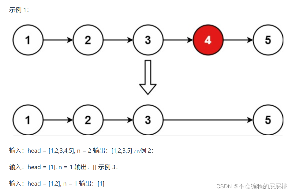 25.删除链表中倒数第N个结点