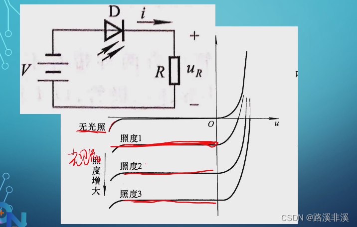 硬件基础：二极管