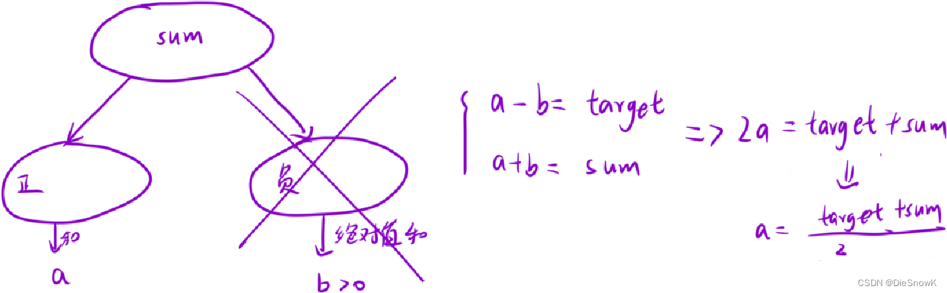 [Algorithm][动态规划][01背包问题][目标和][最后一块石头的重量Ⅱ]详细讲解