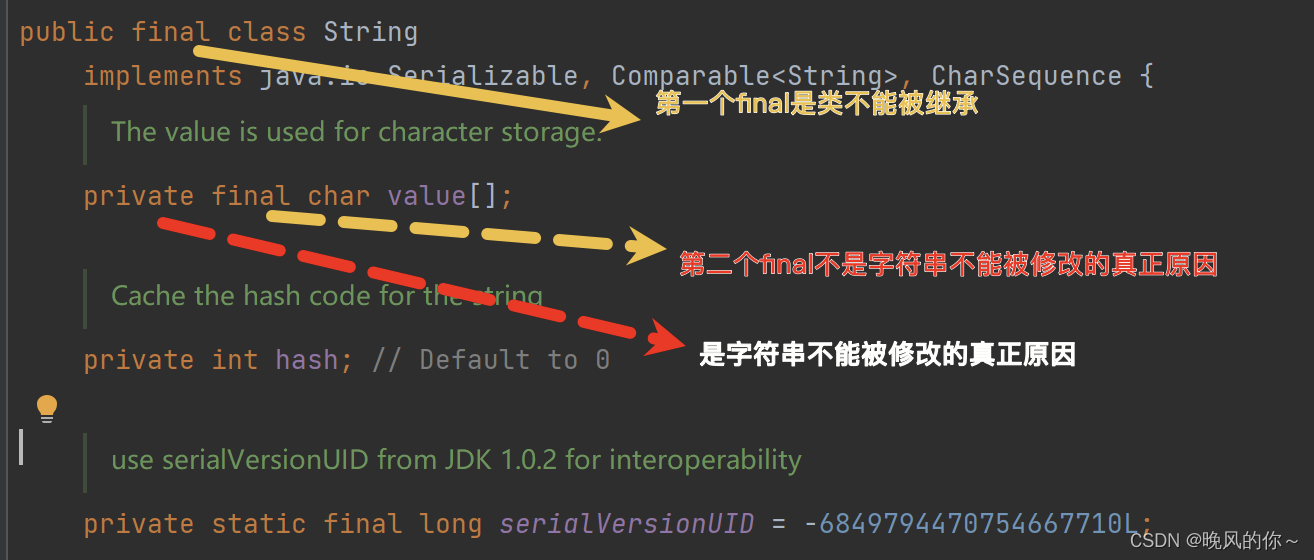 String类知识