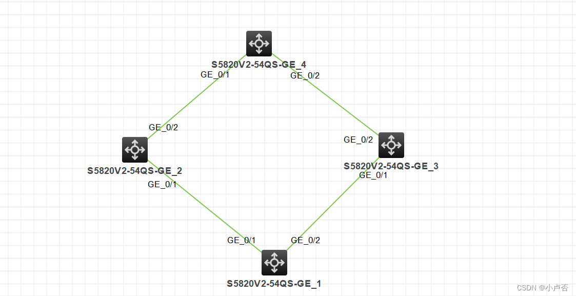 smartlink和monitorlink的使用_monitorlink group 1CSDN博客