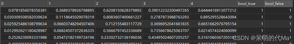 解决pandas使用sqlalchemy保存到Mysql数据库时，bool布尔类型数据转为tinyint数据的读取